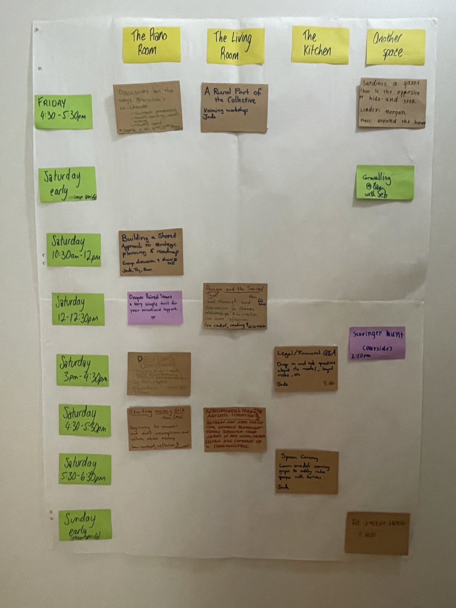 A picture of the back yard at radish house, showing a raised garden bed and outdoor dining table.